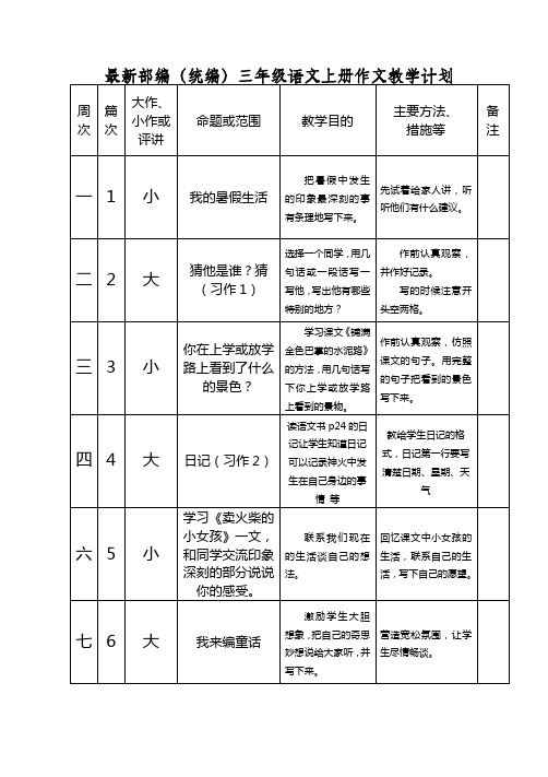 最新部编(统编)三年级语文上册作文教学计划