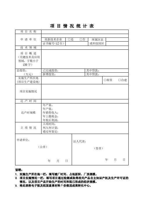 项 目 情 况 统 计 表