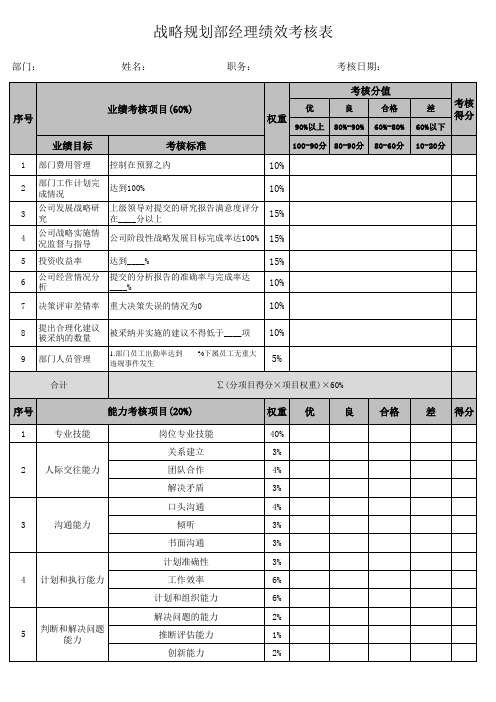 战略规划部经理绩效考核表