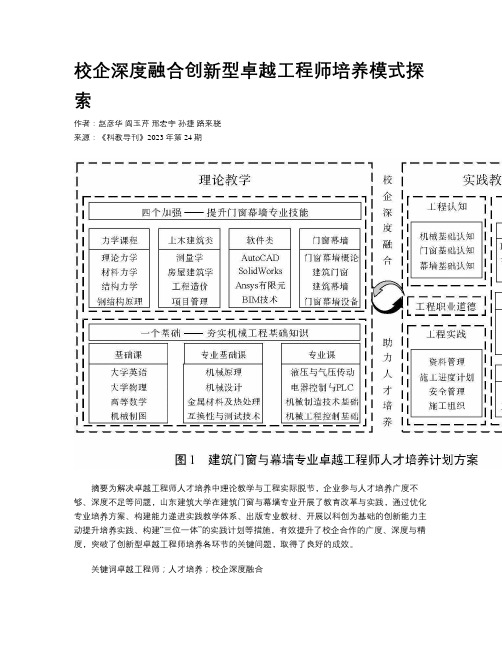 校企深度融合创新型卓越工程师培养模式探索