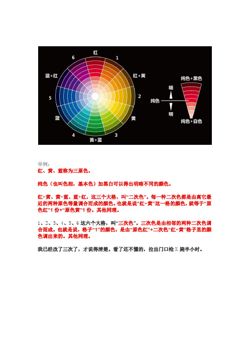 绘画色彩中红、黄、蓝三原色