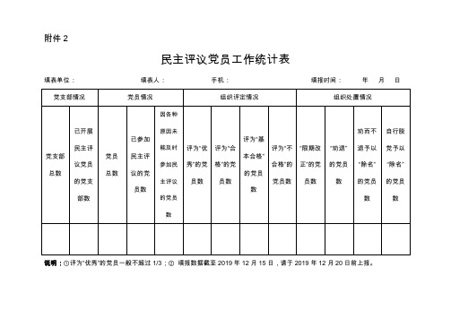 民主评议党员工作统计表