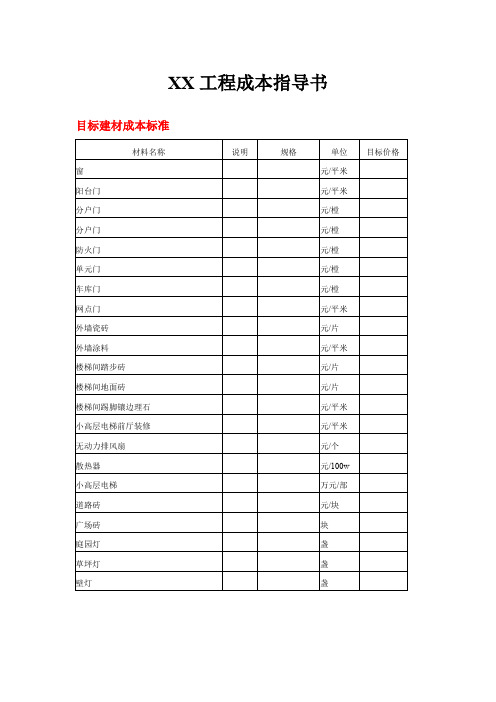 2020年工程项目成本控制管理