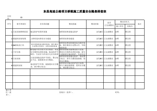 C3桥梁施工质量安全隐患排查报告