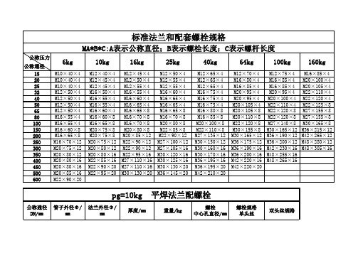 法兰和配套螺栓规格