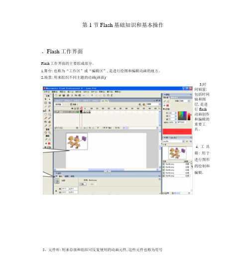 Flash必备基础知识和基本操作讲解学习