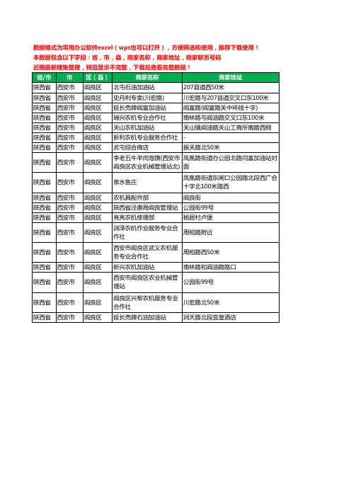 2020新版陕西省西安市阎良区农机工商企业公司商家名录名单联系电话号码地址大全18家