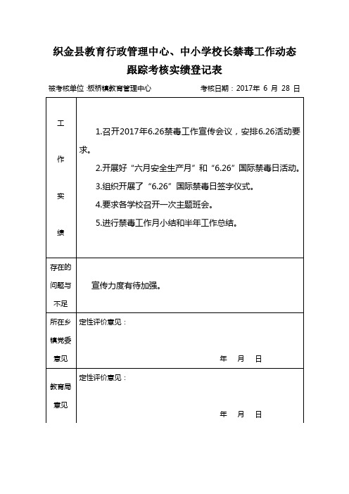 禁毒工作实绩考核表(样表)