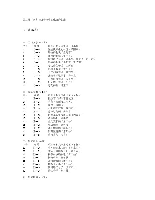 第二批河南省省级非物质文化遗产名录