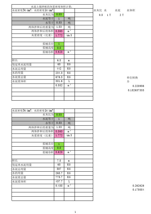 搅拌桩、高压旋喷水泥浆水灰比计算表(浆液体积)