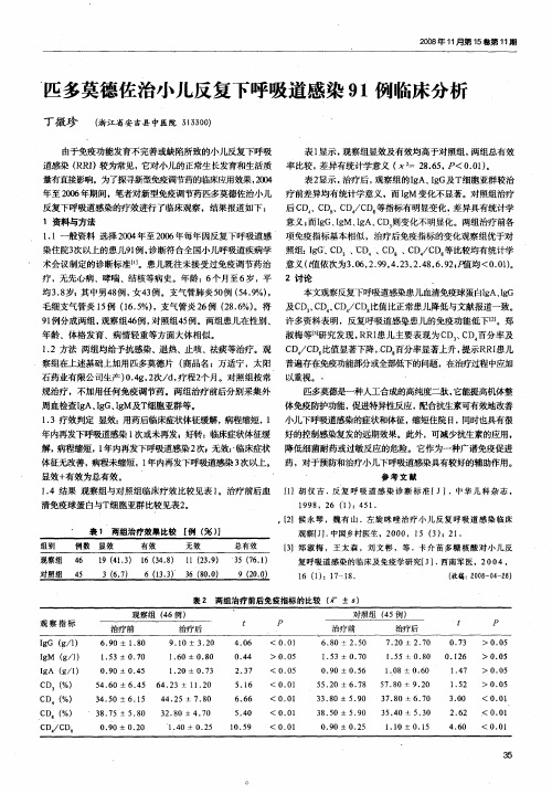 匹多莫德佐治小儿反复下呼吸道感染91例临床分析