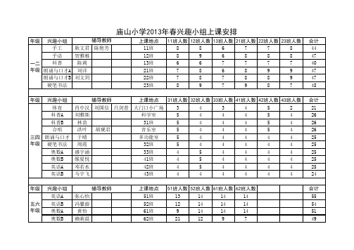 庙山小学2013年春兴趣小组安排表