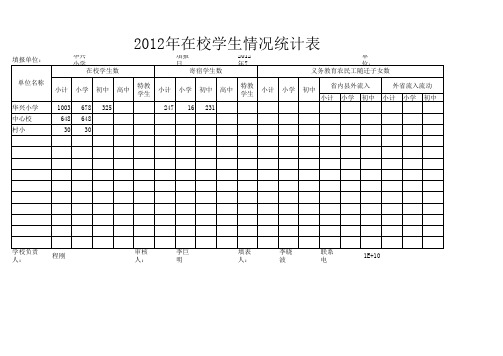 2012年华兴小学在校学生情况统计表