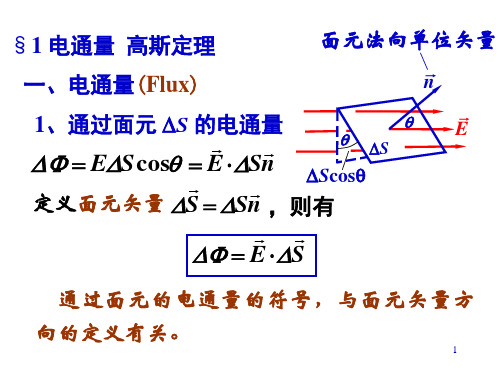 高二物理竞赛电通量高斯定理课件