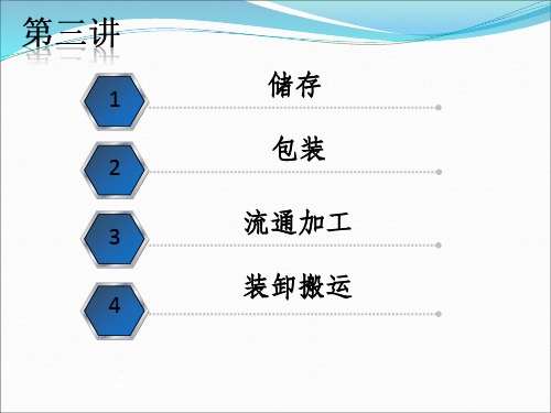 第三讲储存、包装、流通加工和装卸搬运