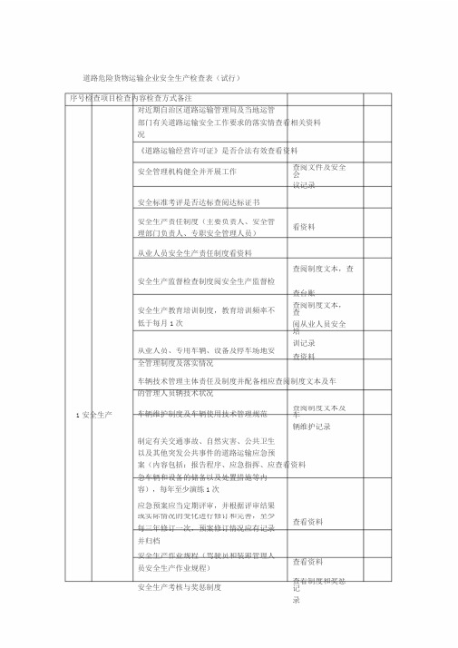 道路危险货物运输企业安全生产检查表