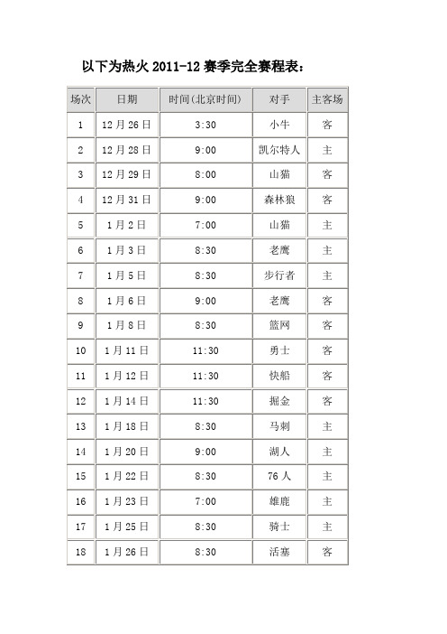 热火2011赛程