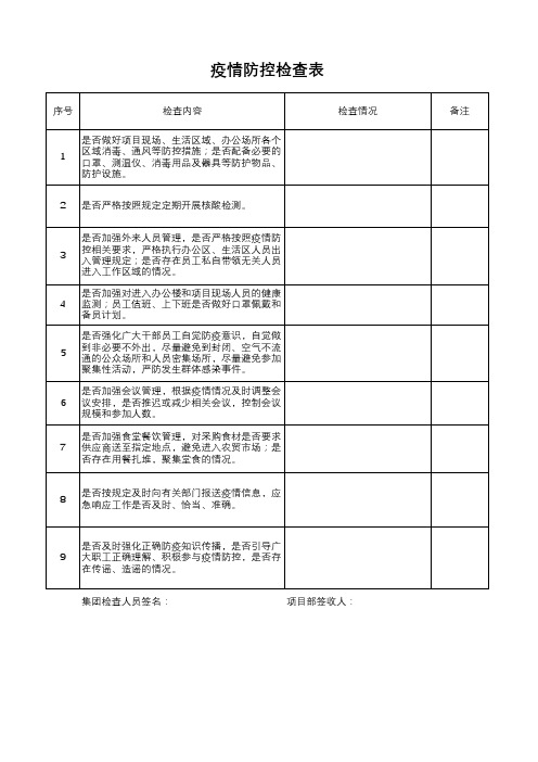 疫情防控检查表-根据纪委要求整理的