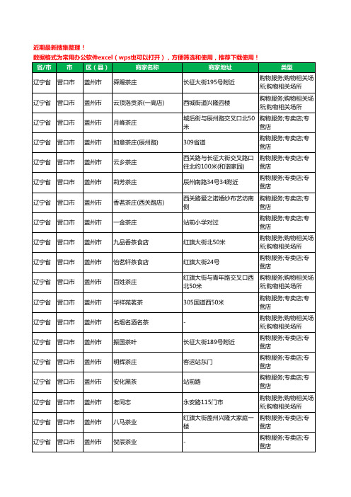 2020新版辽宁省营口市盖州市茶具工商企业公司商家名录名单黄页联系方式大全33家