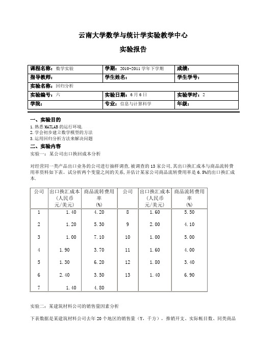 matlab多元线性回归模型