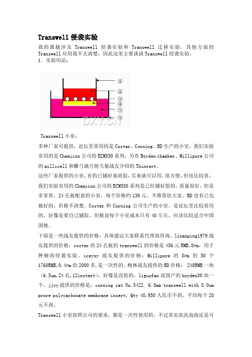 Transwell侵袭实验