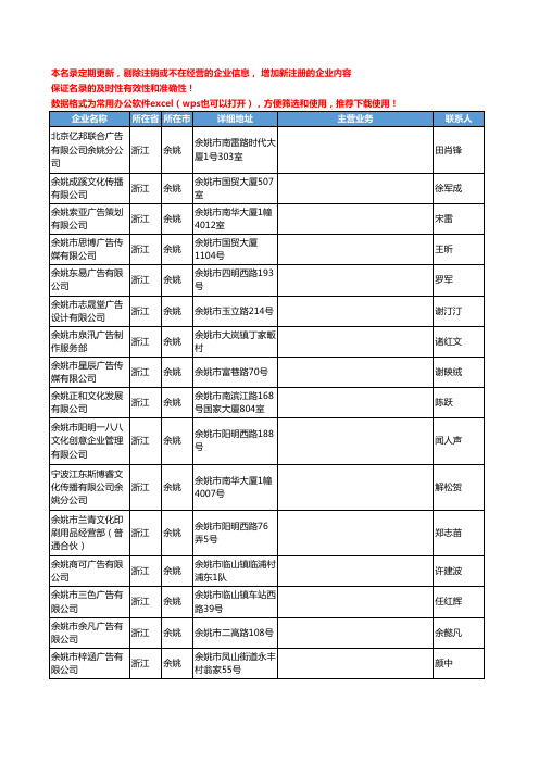 2020新版浙江省余姚商业服务工商企业公司名录名单黄页联系方式大全42家