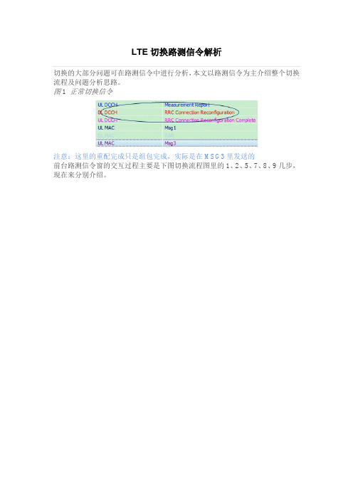 LTE切换路测信令解析