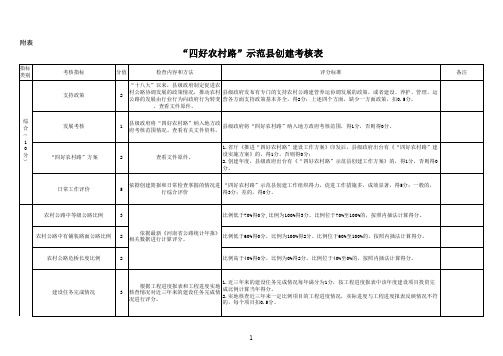 考核指标评分表