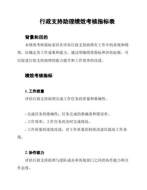 行政支持助理绩效考核指标表