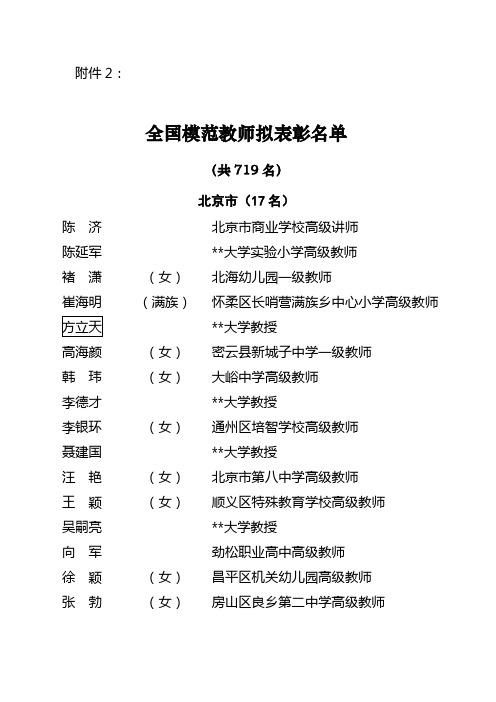 全国模范教师拟表彰名单【模板】