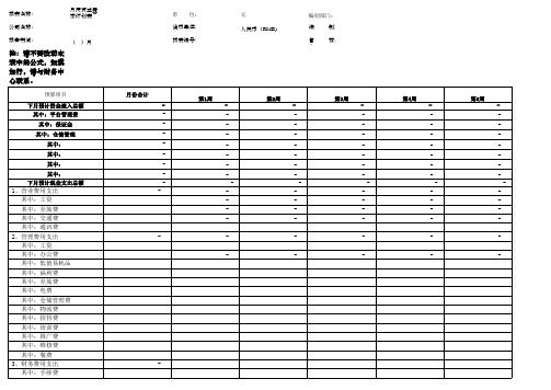 月度资金预算表