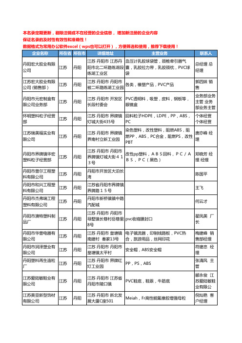 2020新版江苏省丹阳塑料原料工商企业公司名录名单黄页联系方式大全72家