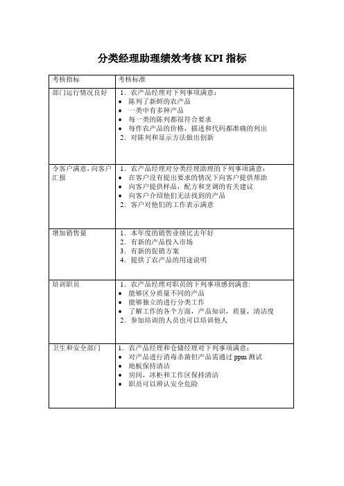 分类经理助理绩效考核KPI指标