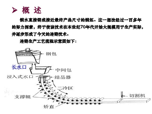 连铸概述