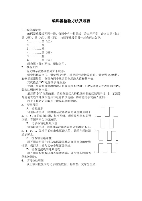 编码器检验方法及规范