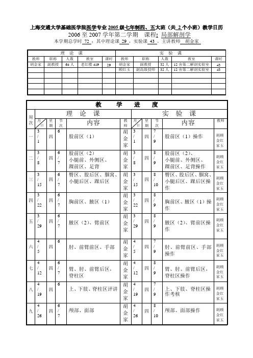 上海交通大学基础医学院医学专业2005级七年制四、五大班(共 2讲解