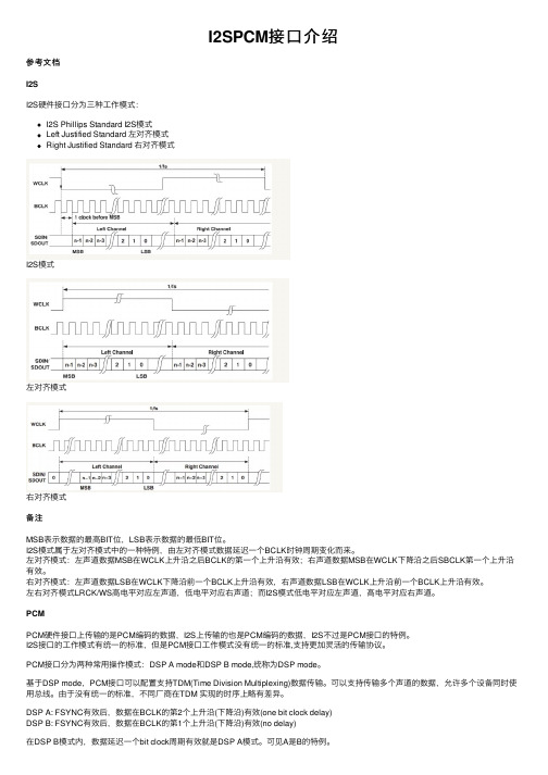 I2SPCM接口介绍