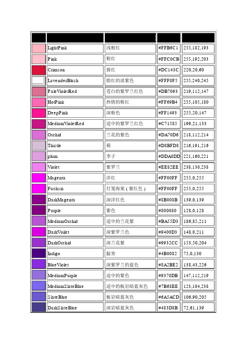 颜色对照表大全