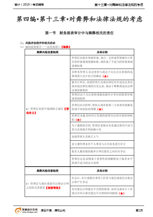 【实用文档】财务报表审计中与舞弊相关的责任