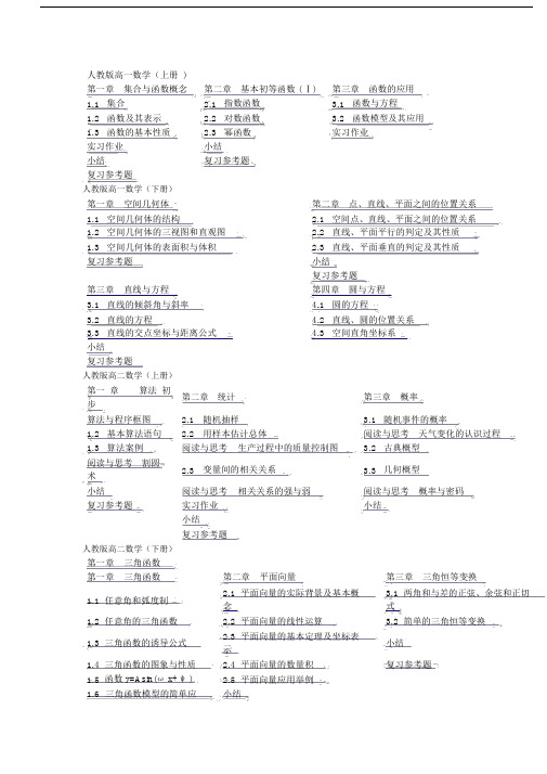 (完整)人教版高中数学教材.doc