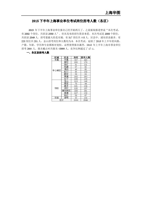 2015下半年上海事业单位考试岗位招考人数(各区)