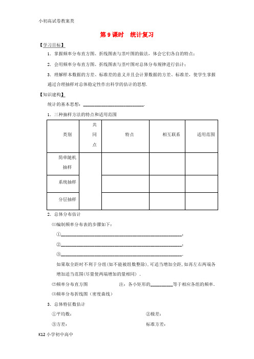 【配套K12】宿迁市高中数学第二章统计第9课时统计复习导学案无答案苏教版必修3