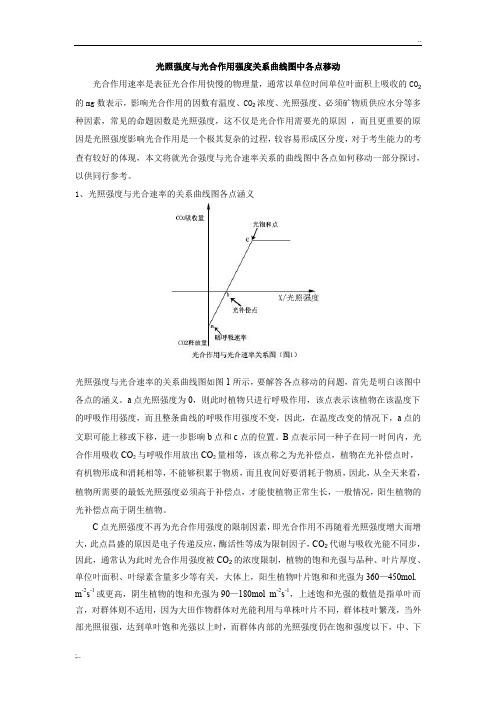 光照强度与光合作用强度关系曲线图中各点移动