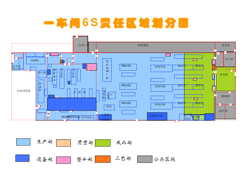 车间6S责任区域划分