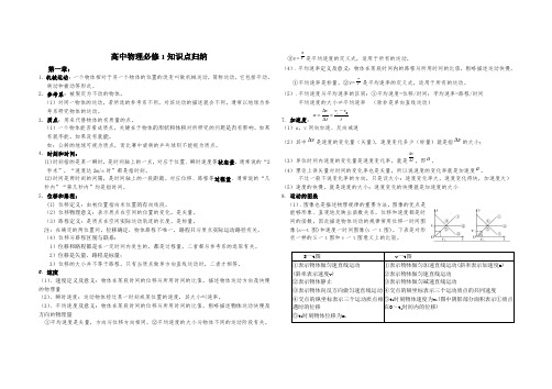 必修一物理第一、二章知识点