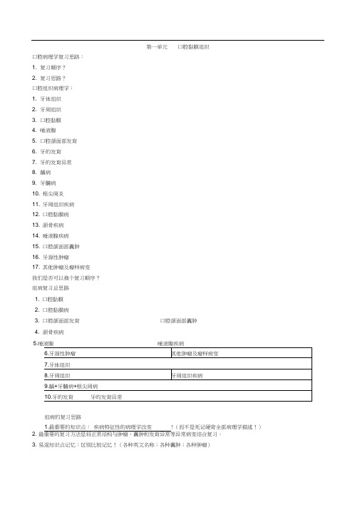 口腔执业医师资格考试辅导《口腔组织病理学》第一单元口腔黏膜组织