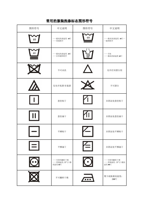 洗涤标志电子版