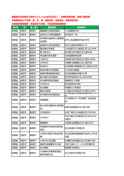 2020新版安徽省合肥市巢湖市摩配工商企业公司商家名录名单联系电话号码地址大全84家