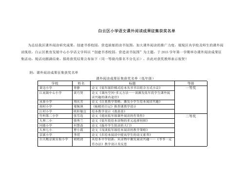 白云区小学语文课外阅读结果征集获奖名单