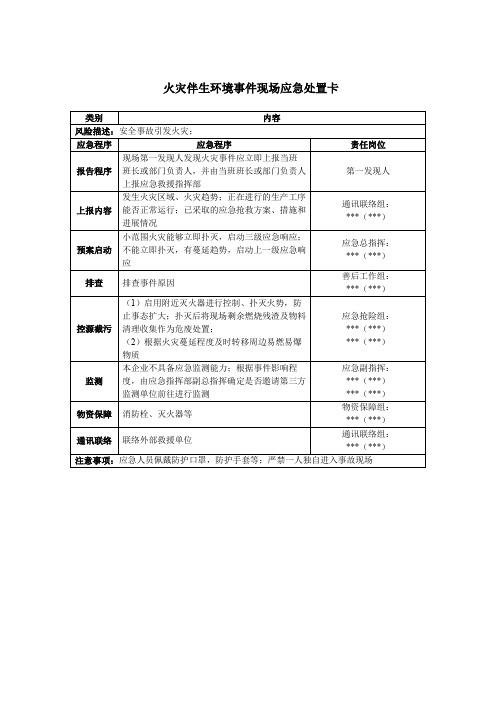 火灾伴生环境事件现场应急处置卡